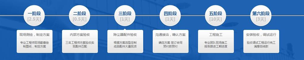 河北清達(dá)環(huán)?？萍加邢薰? width=